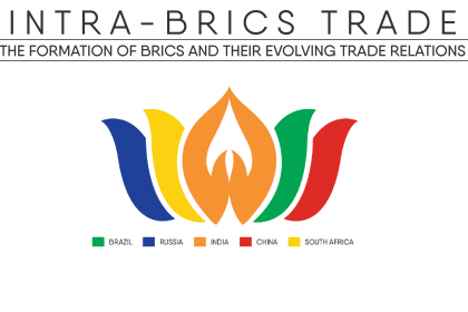 BRICS_Infographic_Header