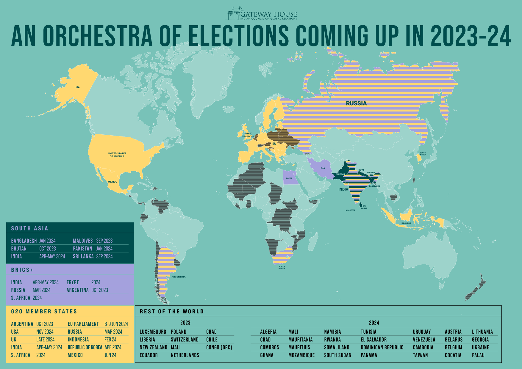 Elections Infographic03 